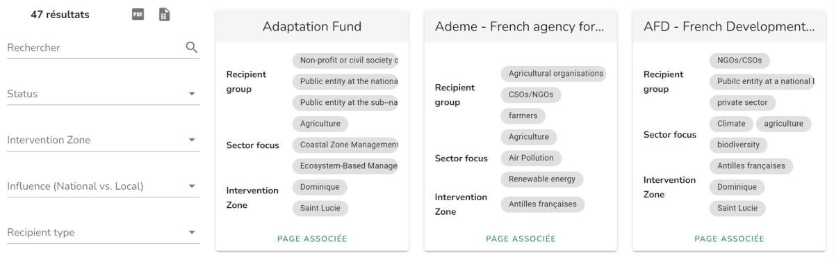 couv outils financiers